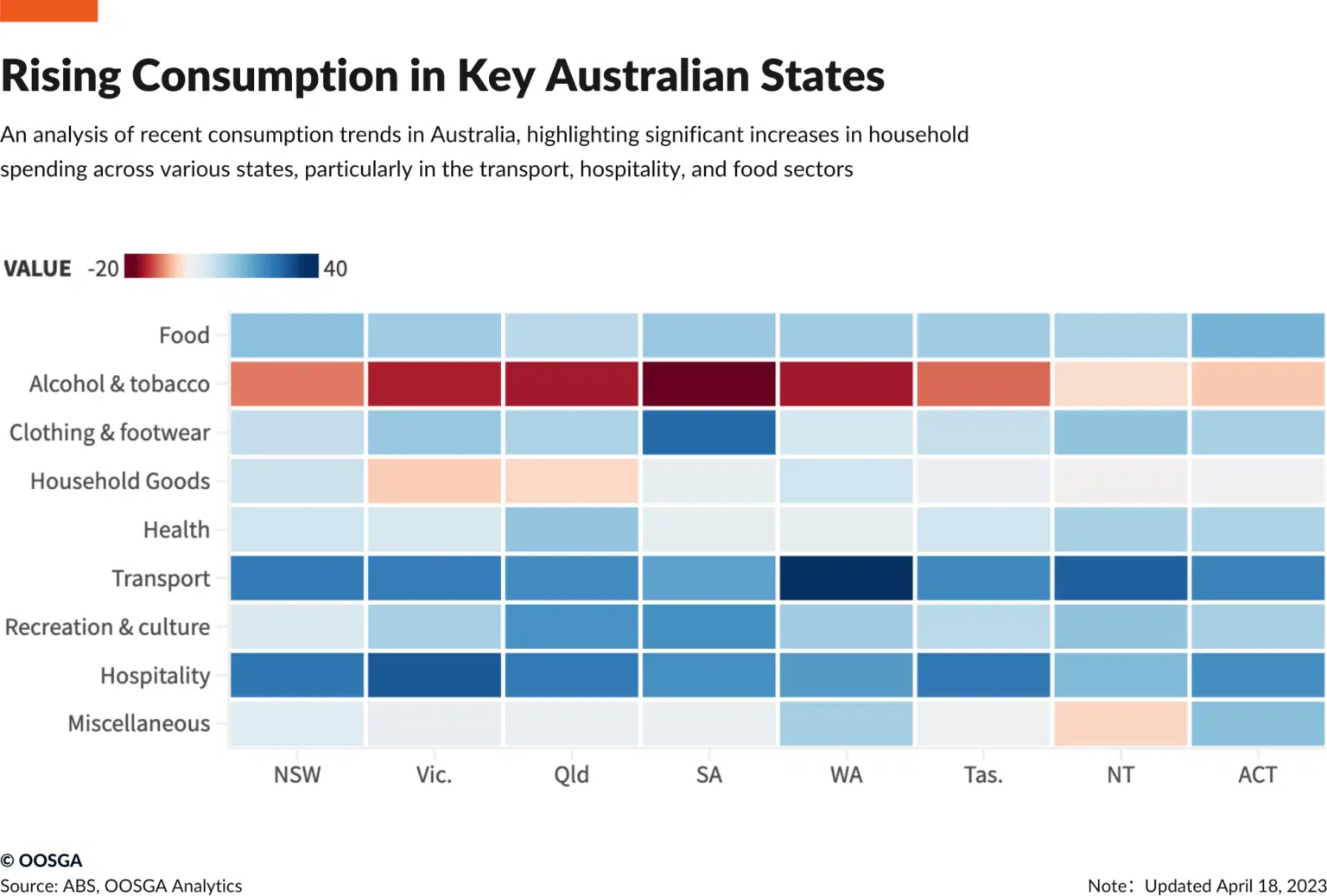 inline_6_https://zh.oosga.com/wp-content/uploads/Rising-Consumption-in-Key-Australian-States-1536x1037.png.webp